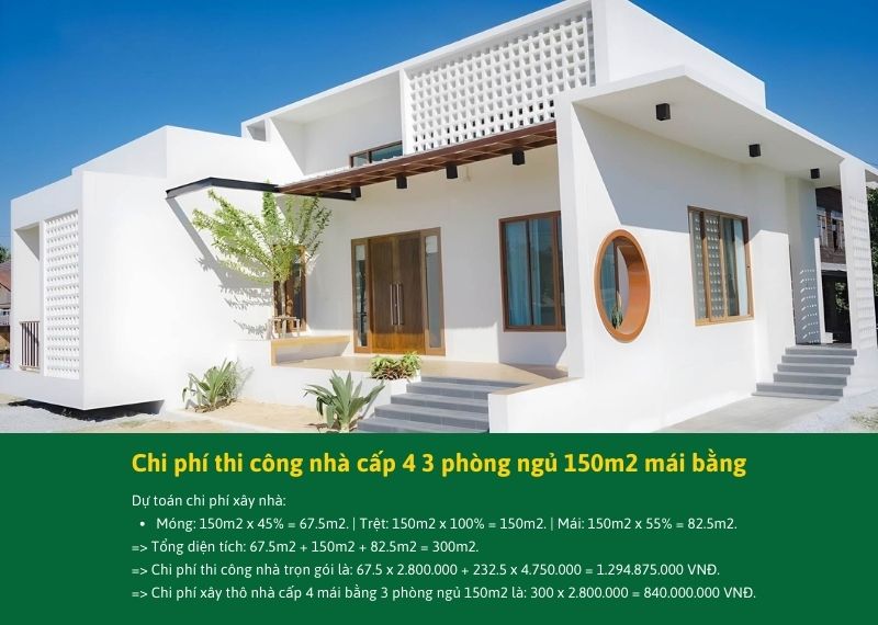 Chi phí thi công nhà cấp 4 3 phòng ngủ 150m2 mái bằng Xây dựng Nhất Tín