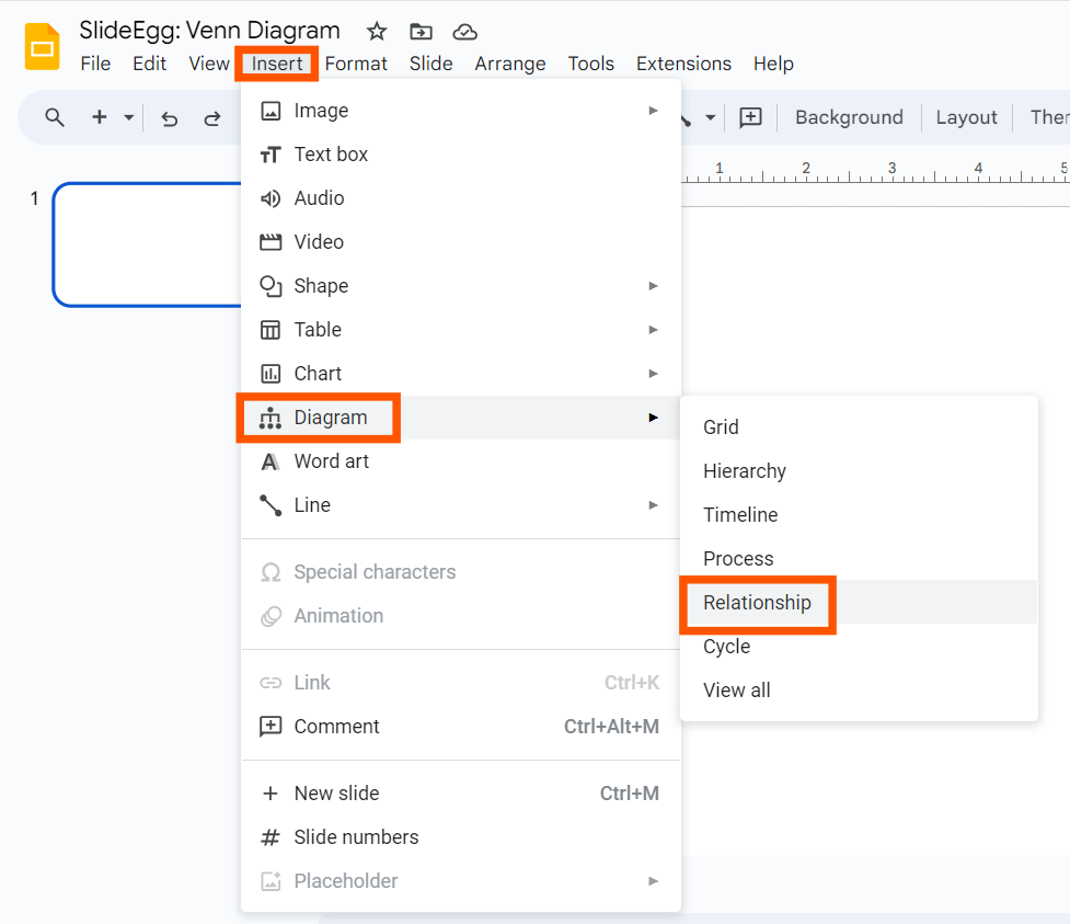 Insert > Diagram > Relationship option is highlighted in Google Slides to insert Venn diagram.