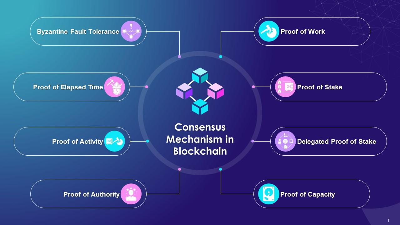 various examples of consensus mechanisms including those that can solve blockchain scalability challanges