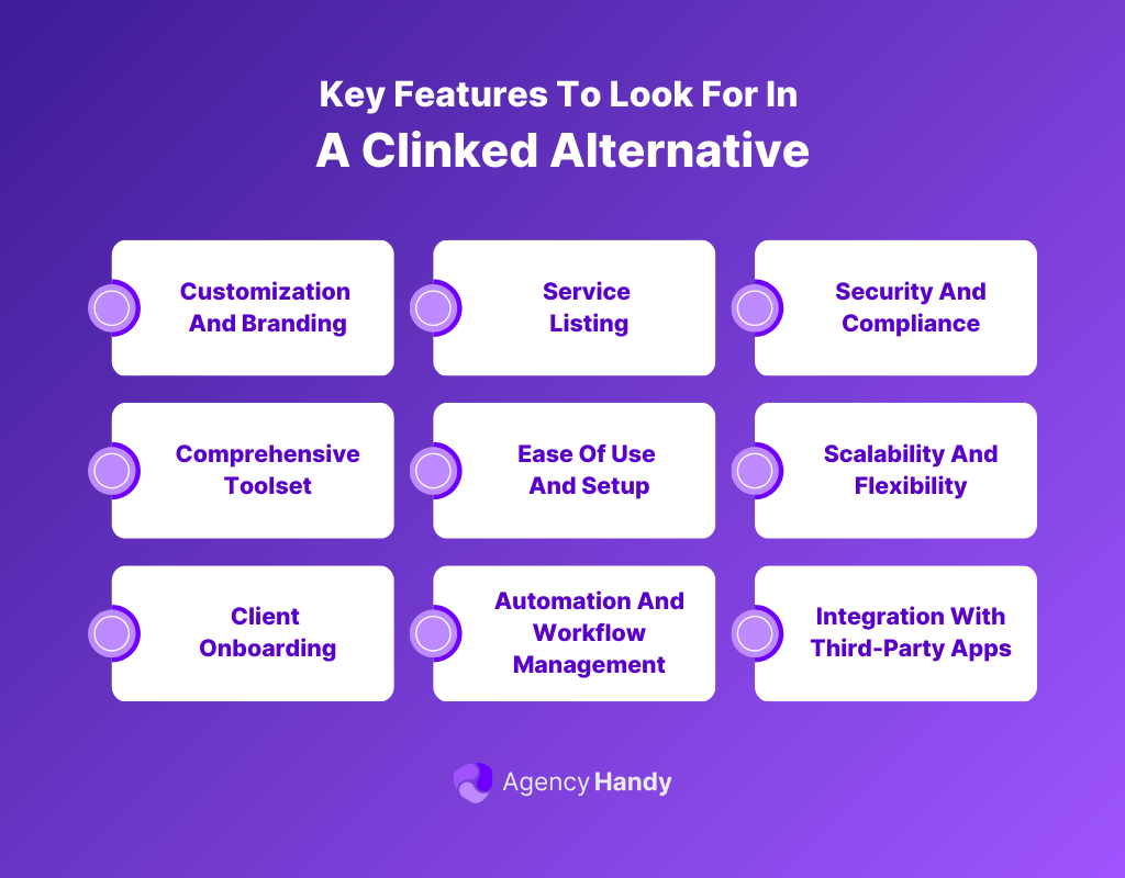 What Key Features to Look for in A Clinked Alternative?