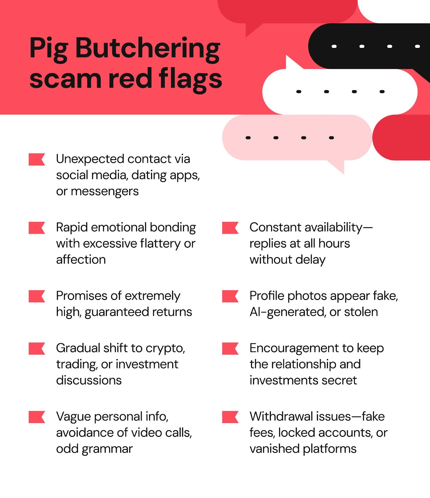 Pig Butchering scam red flags