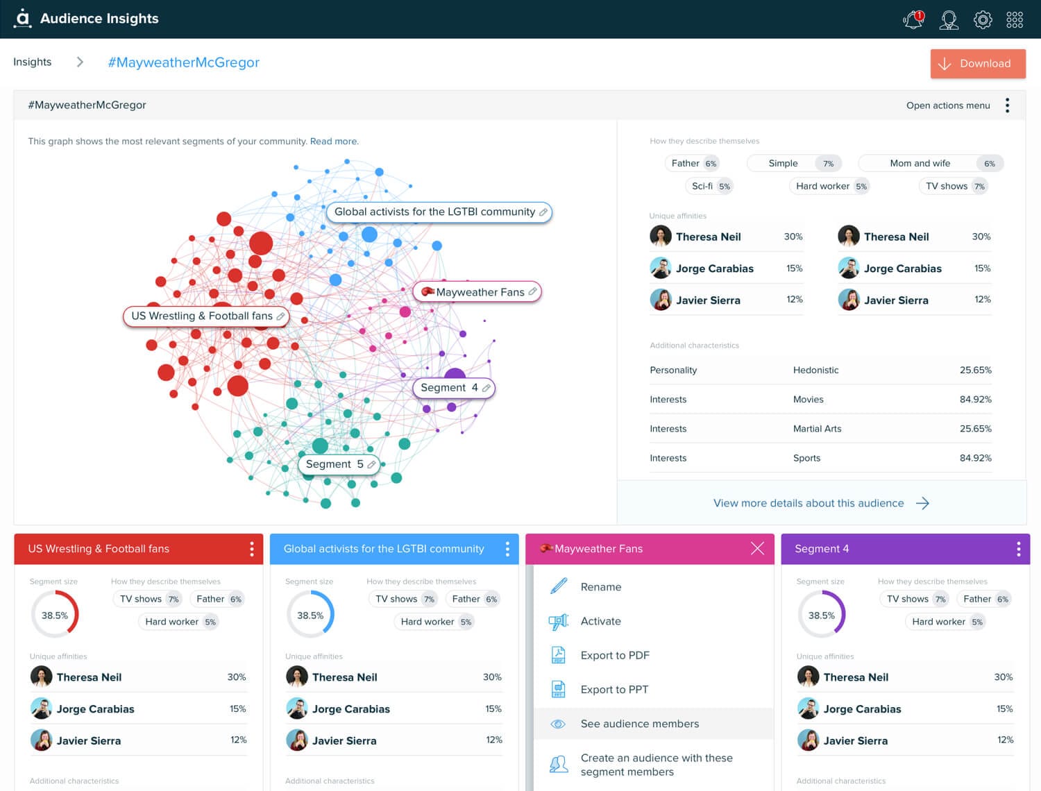 Ma sélection des meilleurs outils de Growth Hacking ! 50