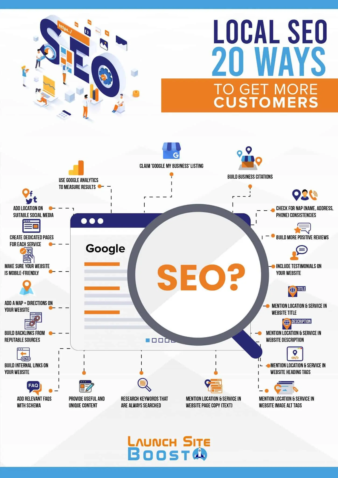 local seo ways