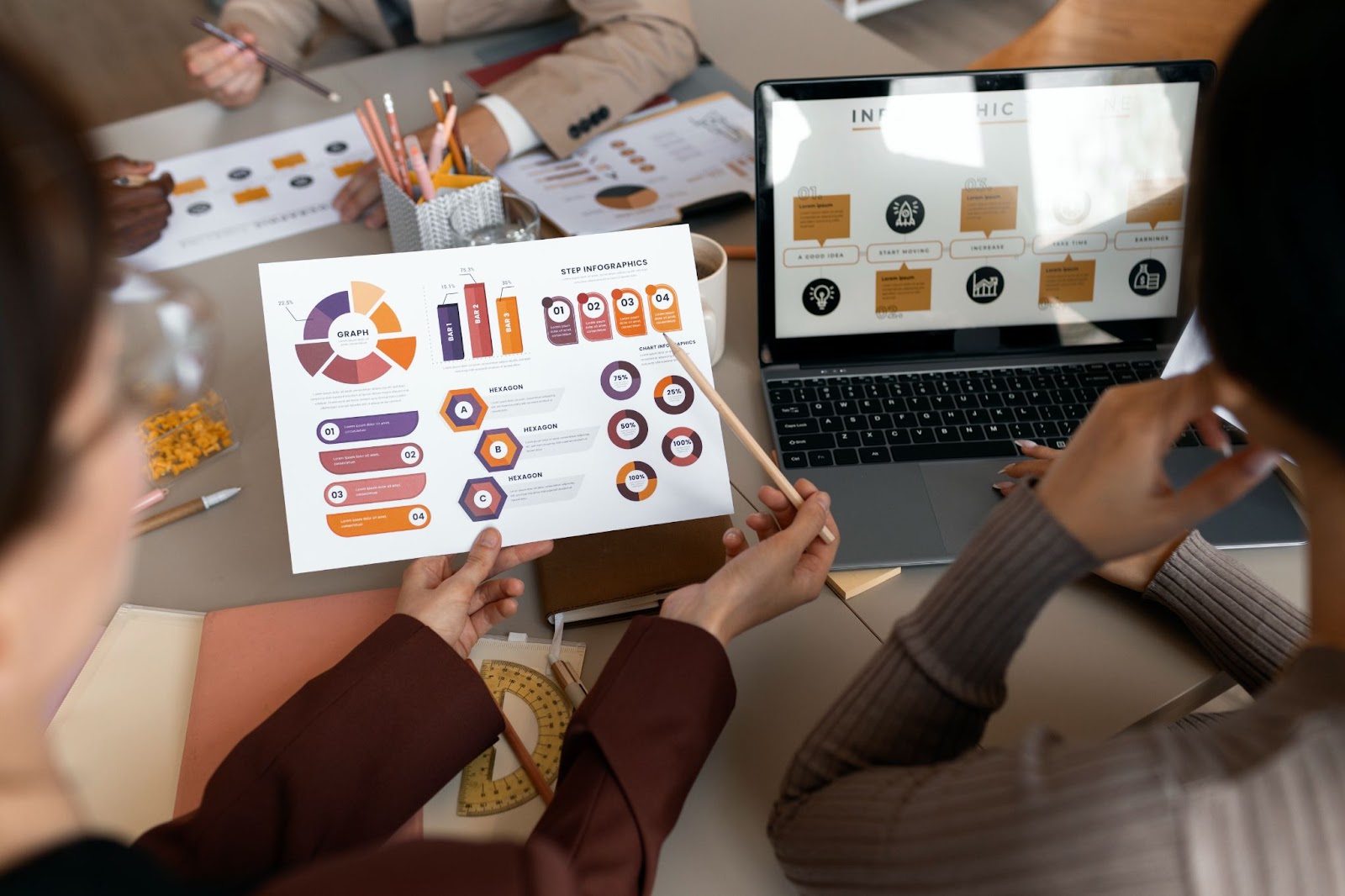 digitalização de processos de vendas
