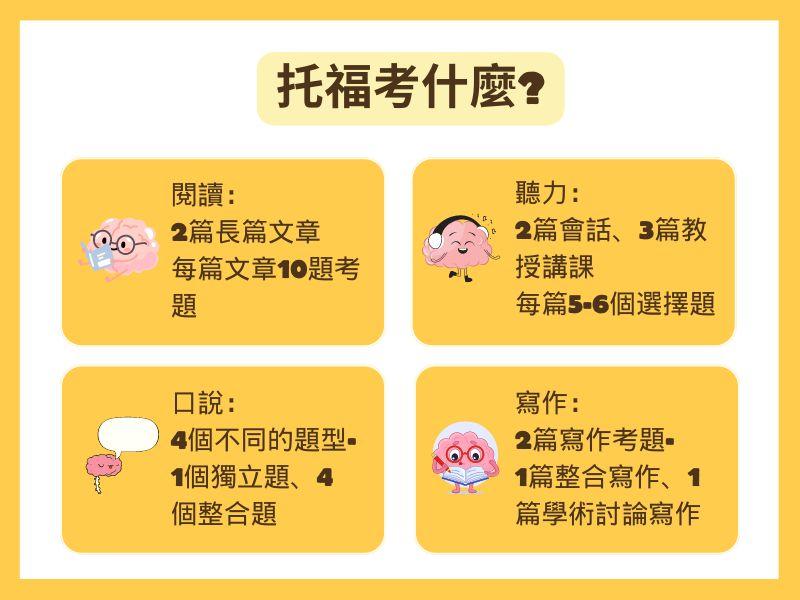 一張含有 文字, 螢幕擷取畫面, 字型, 黃色 的圖片

自動產生的描述
