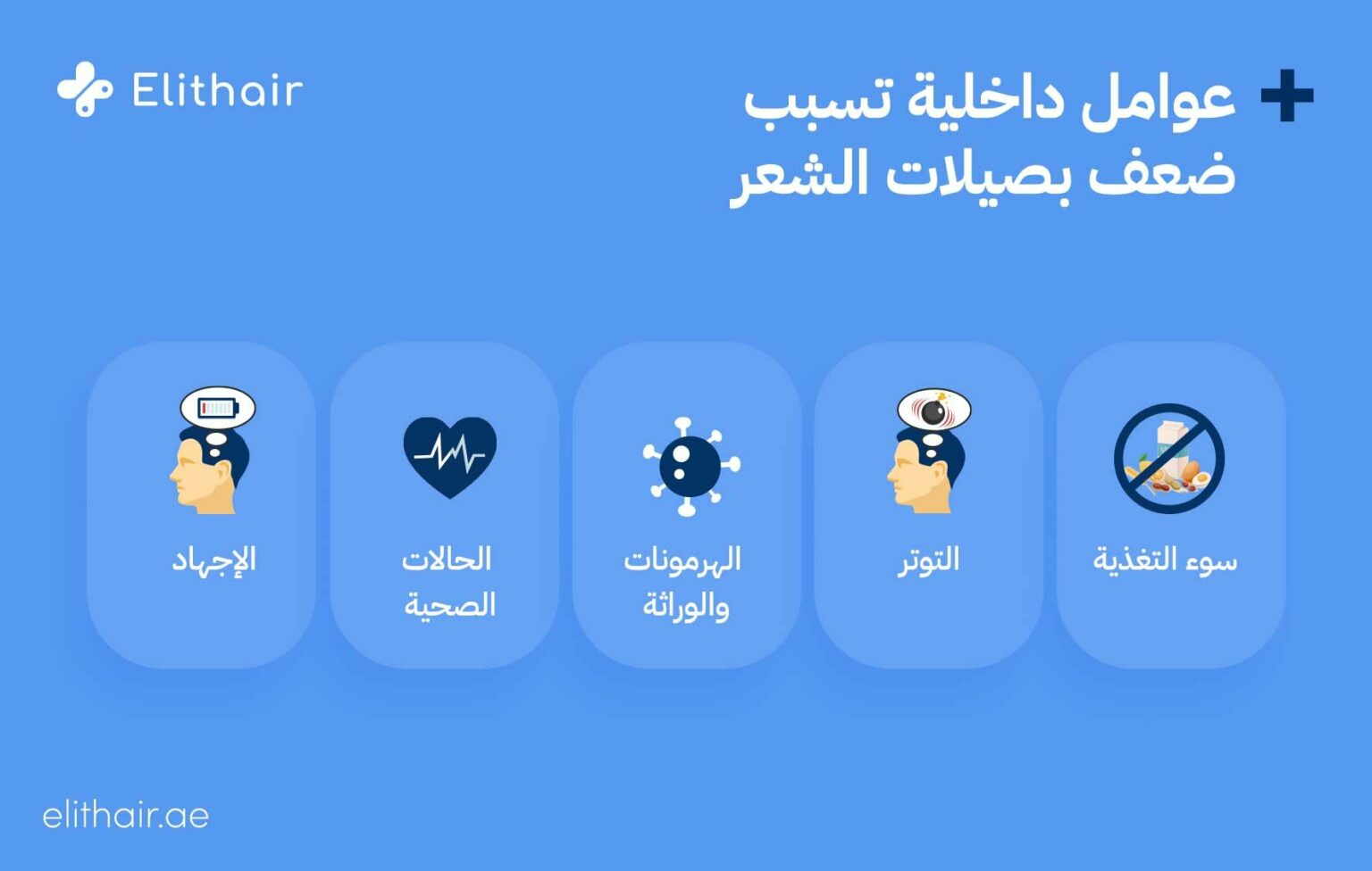 الأسباب الداخلية لضعف بصيلات الشعر - مركز اليت هير لزراعة الشعر