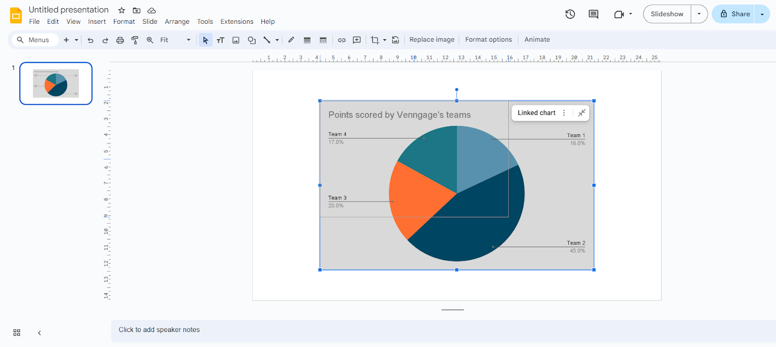 Resizing and repositioning your chart