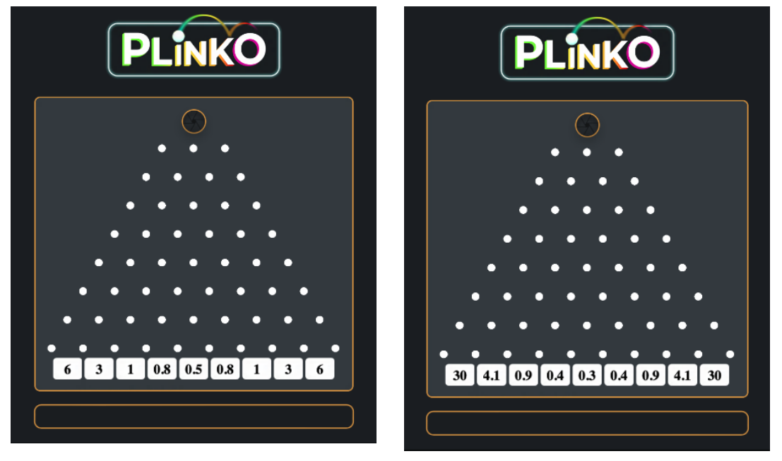 plinko igra