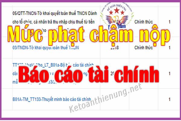 Khi nộp chậm báo cáo từ 1-3 tháng sẽ bị phạt từ 5-10 triệu