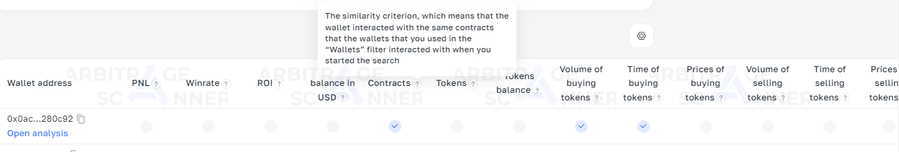 How to make 1000x by analyzing Smart Traders wallets