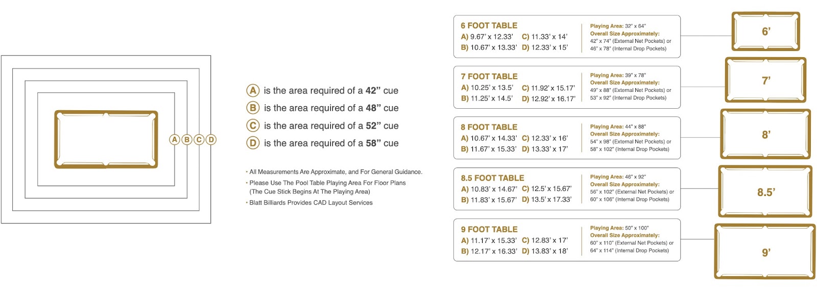 Pool table dimensions.