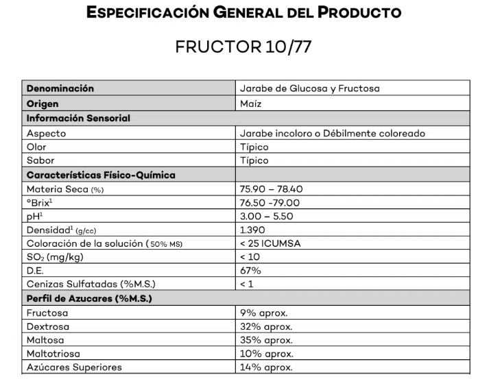 Que dois-je regarder lors de l'achat de produit alimentaire pour abeilles ? - ALIMENTATION & NOURRISSEMENT