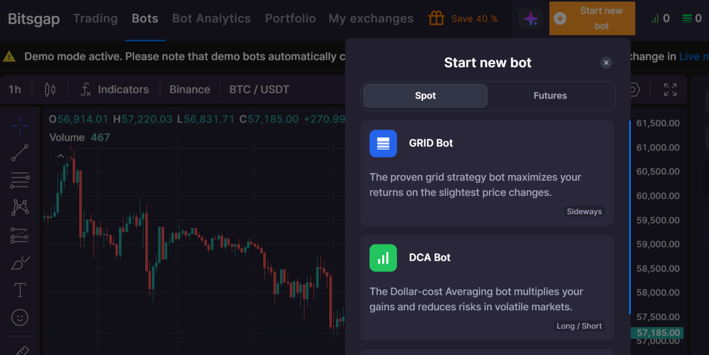 trading efficiently with bots on bitsgap