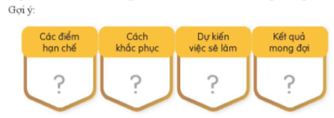 CHỦ ĐỀ 2. EM ĐANG TRƯỞNG THÀNH