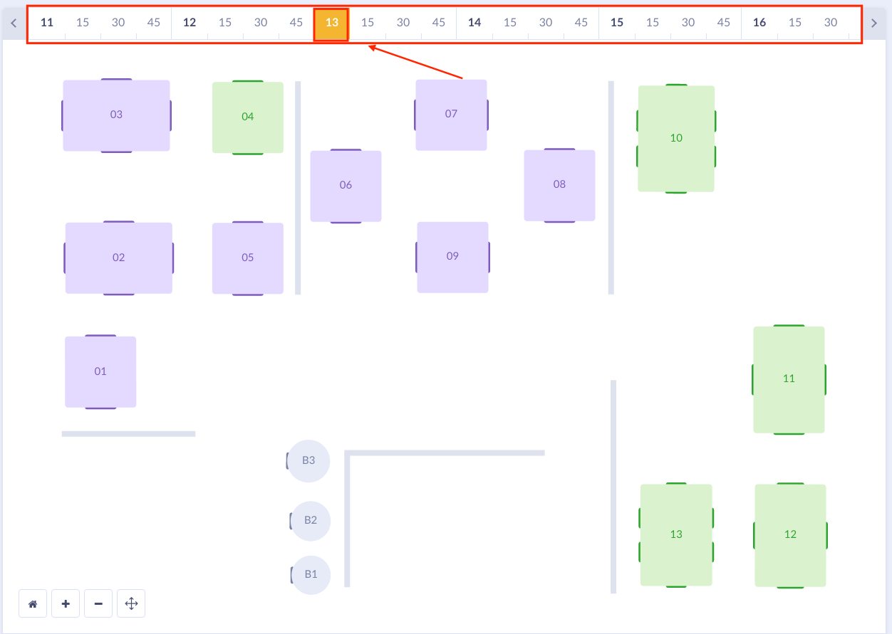 Tablein dashboard
