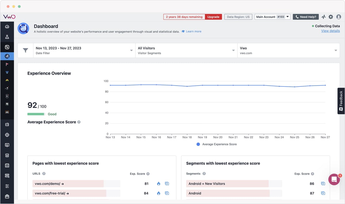 VWO Insights 