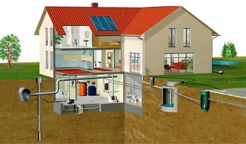 Проведение газификации