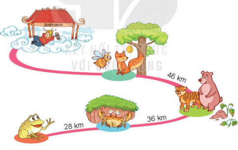 BÀI 55 ĐỀ-XI-MÉT. MÉT. KI-LÔ-MÉTI.HOẠT ĐỘNG 1Câu 1: Số? Đáp án chuẩn:a) 1 dm = 10 cm                1 m = 10 dm                1 m = 100 cm    4 dm = 40 cm                5 m = 50 dm                 3 m = 300 cmb) 30 cm = 3 dm                50 cm = 5 dm40 dm = 4 m                  20 dm = 2 mCâu 2: Chọn độ dài thích hợp.Đáp án chuẩn:Câu 3: Bạn nào nói đúng? Đáp án chuẩn:Bạn Mai và Rô-bốt nói đúng.II.LUYỆN TẬPCâu 1: Số? Đáp án chuẩn:5 dm + 8 dm = 13 dm                          26 dm + 45 dm = 71 dm65 m – 30 m = 35 m                            51 m – 16 m = 35 dmCâu 2: Quan sát tranh rồi trả lời câu hỏi. Đáp án chuẩn:Rô-bốt cần đi 45 m.Câu 3: Nam, Việt và Rô-bốt cùng chơi đá cầu. Nam đá quả cầu bay xa 4 m. Việt đá quả cầu bay xa 5 m. Rô-bốt đá quả cầu bay 7 m.a) Bạn nào đá quả cầu cầu bay xa nhất?b) Việt đá quả cầu bay xa hơn Nam bao nhiêu mét?Đáp án chuẩn:a) Rô-bốt đá quả cầu bay xa nhất.b) Việt đá quả cầu bay xa hơn Nam 1 m.III.HOẠT ĐỘNG 2