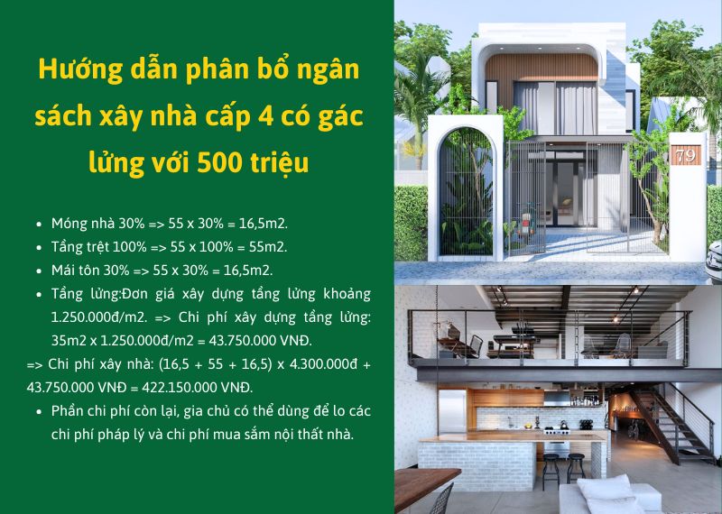 Hướng dẫn phân bổ ngân sách xây nhà cấp 4 có gác lửng với 500 triệu Xây dựng Nhất Tín