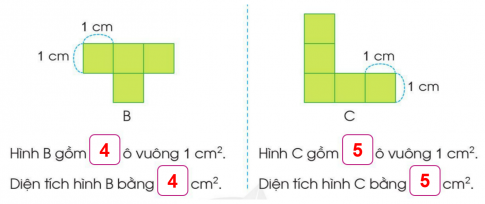 BÀI 36. ĐƠN VỊ ĐO DIỆN TÍCH. XĂNG-TI-MÉT VUÔNG