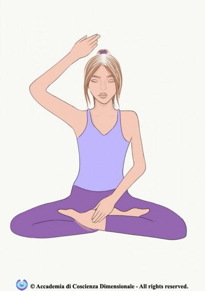Immagine che contiene Forma fisica, articolazione, Pantaloni per yoga, yoga
<br/>
<br/>Il contenuto generato dall'IA potrebbe non essere corretto.