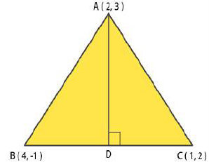 NCERT Solutions for Class 11 Maths Chapter 10 – Straight Lines image - 42