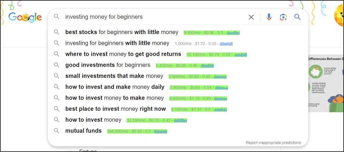 Google search results for financial services realted marketing keywords.