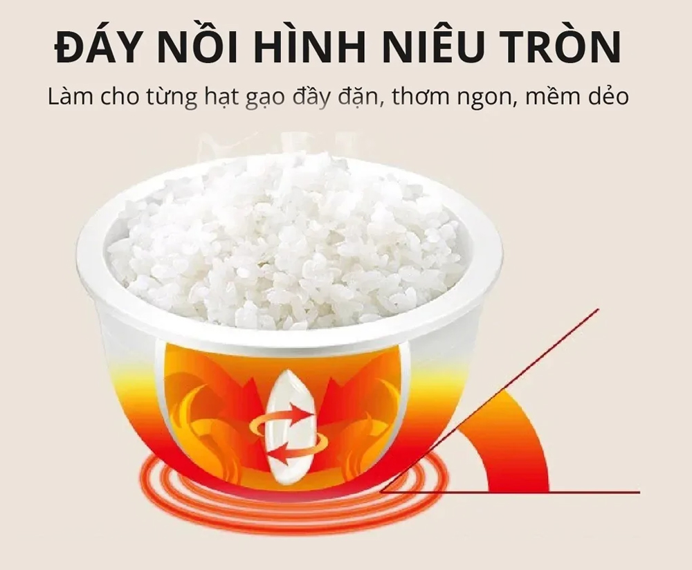 Đáy nồi Mishio MK365 hình niêu tròn, làm gạo thơm ngon