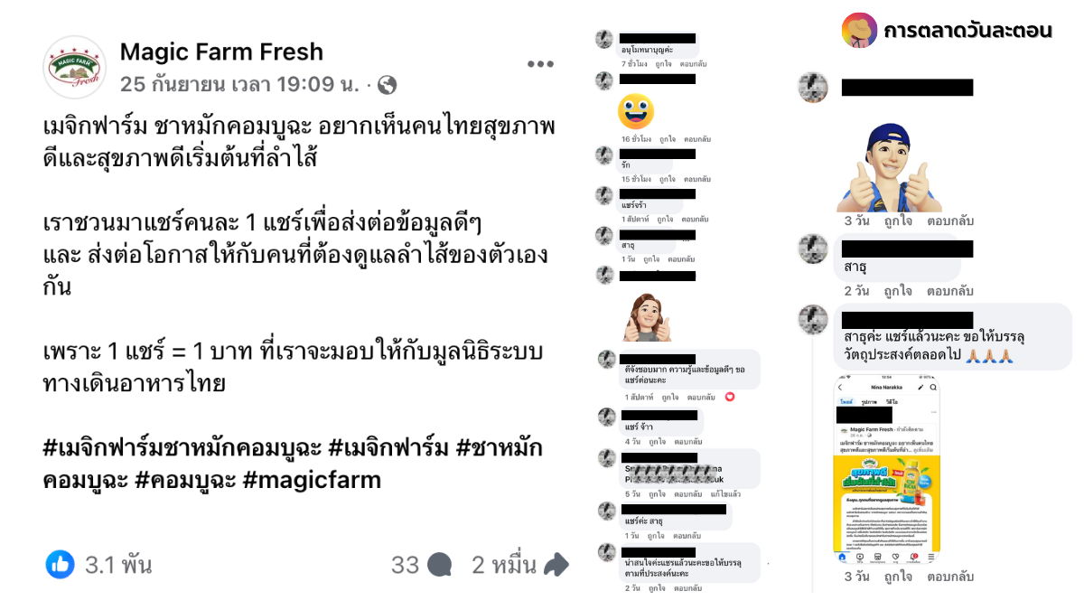 Data-Driven Marketing เมจิกฟาร์ม
