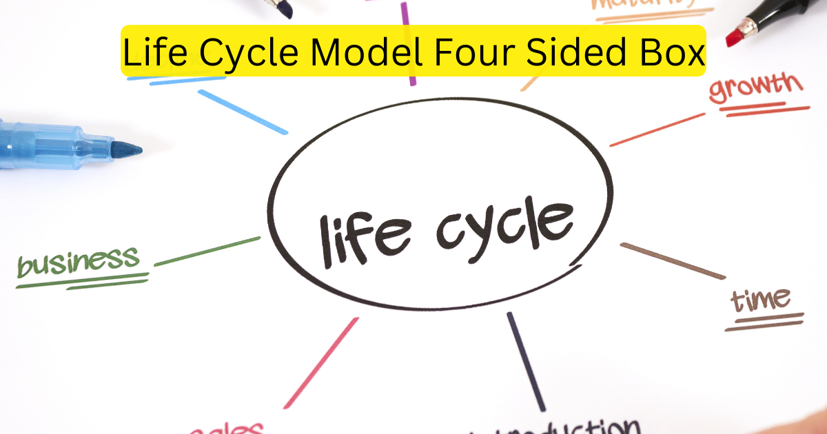 Life Cycle Model Four Sided Box - Tecolytic