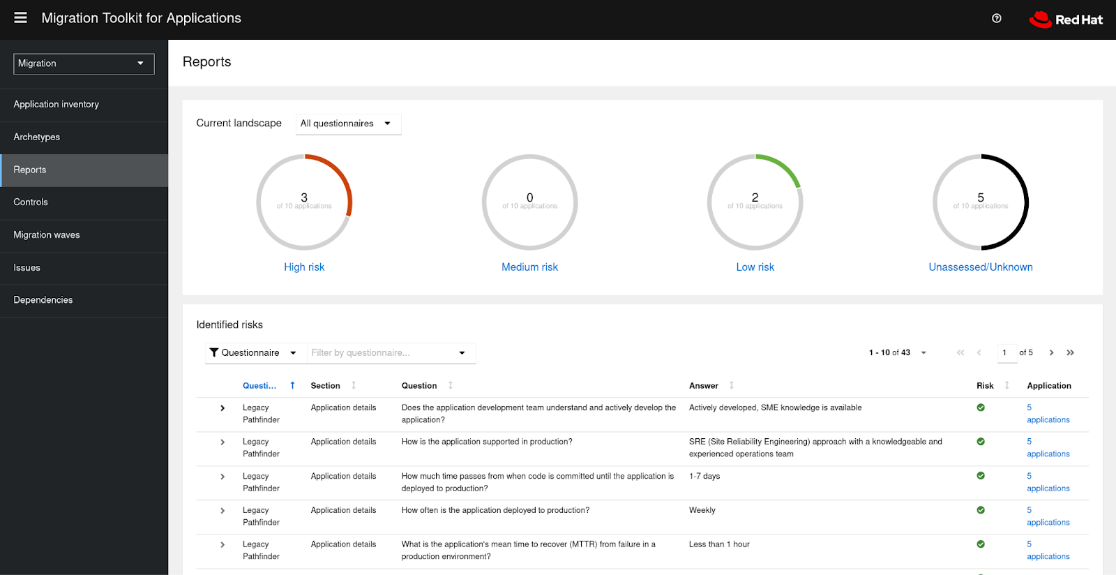 Image of reports screen showing estimated effort to migrate.