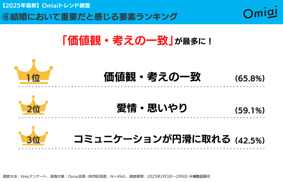 テキスト

AI によって生成されたコンテンツは間違っている可能性があります。