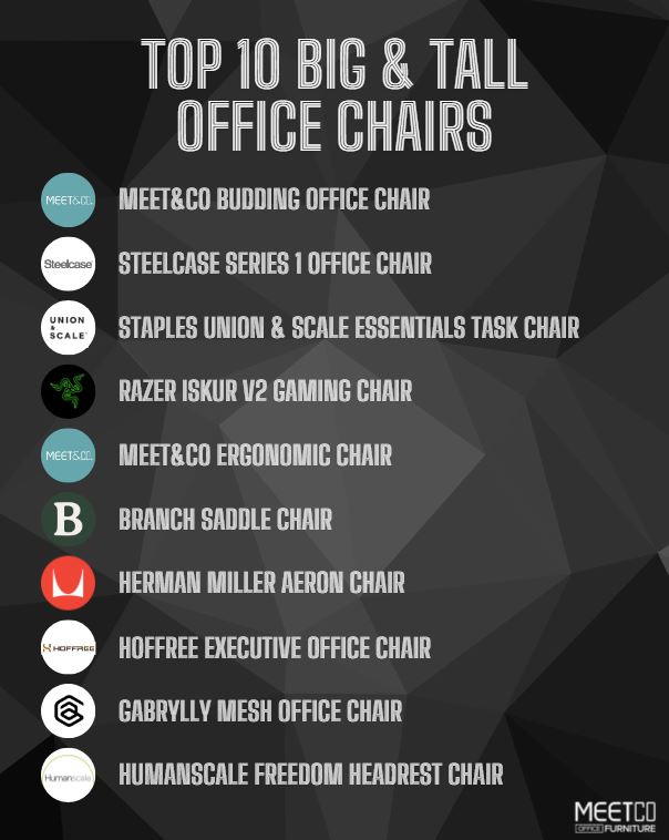 top 10 big and tall office chairs