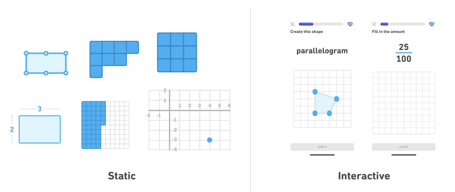 Two sets of visuals, showing a collection of static visuals as well as a collection of app screens showing interactive visuals.