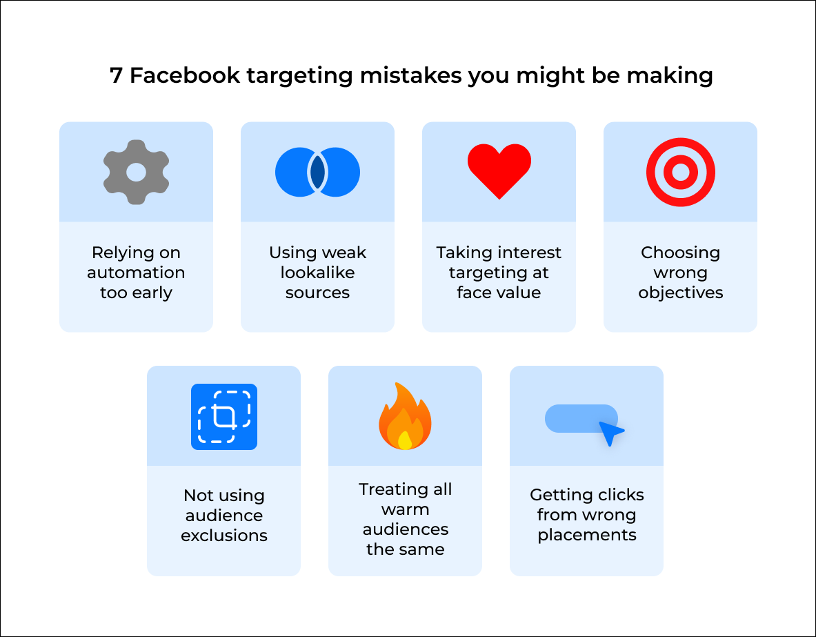 7 Facebook ad targeting mistakes you might be making