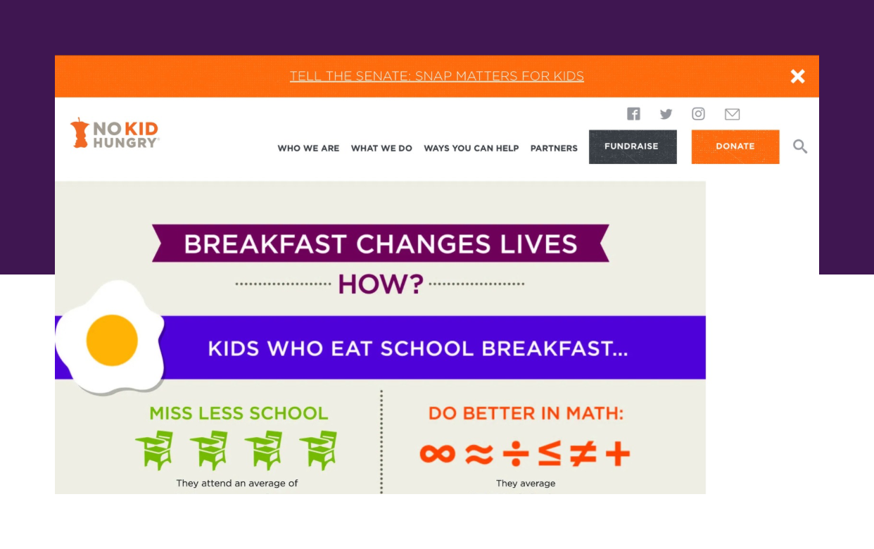 Nonprofit Storytelling Examples 