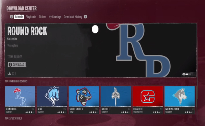 College Football 25 Team Guide