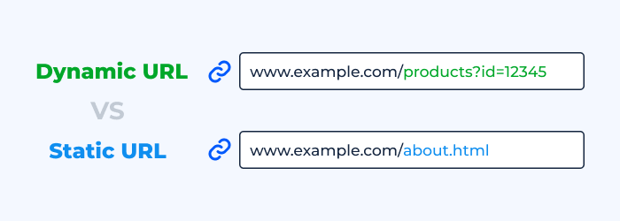 dynamic url vs static url