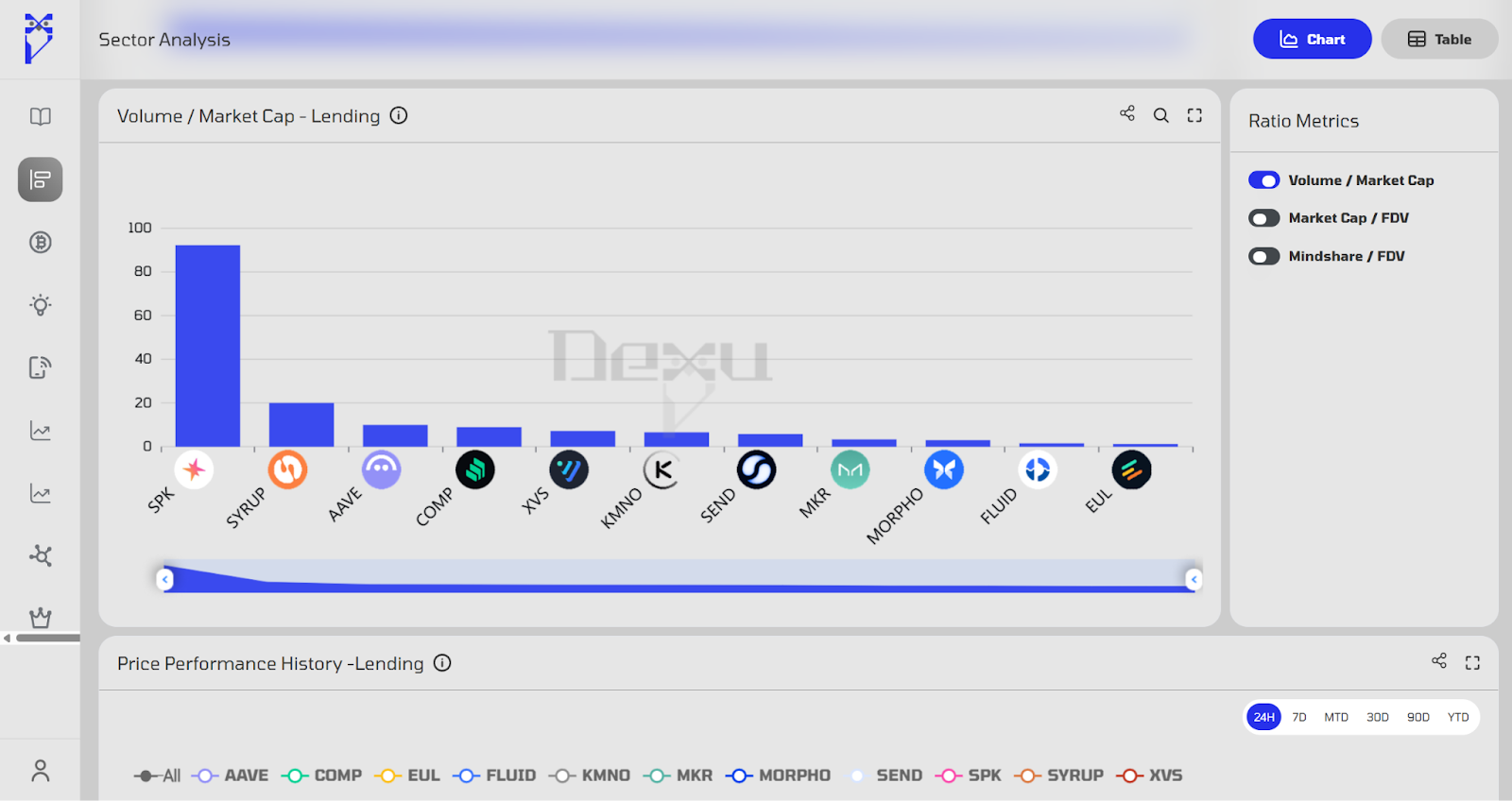 Dexu screenshot