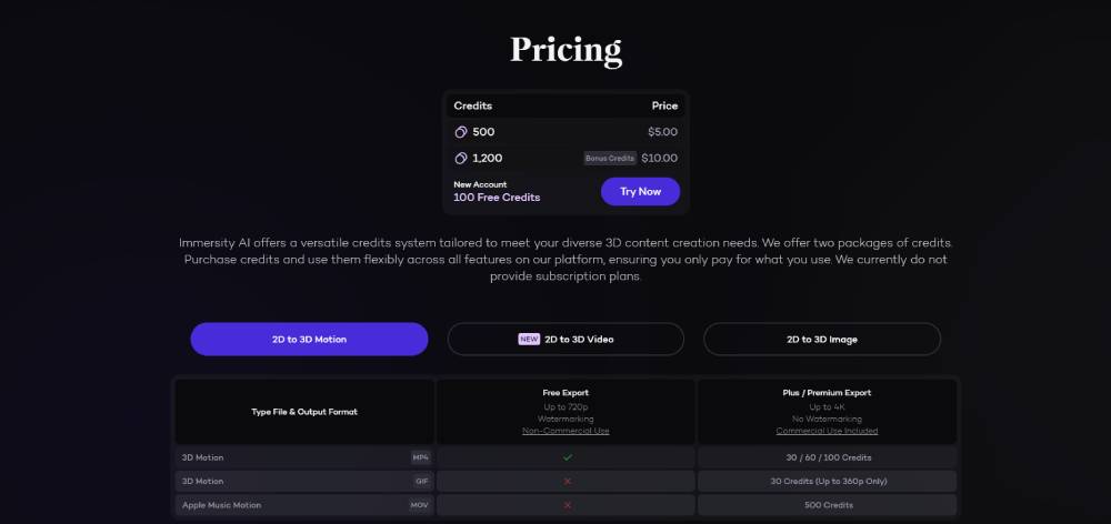 LeiaPix pricing