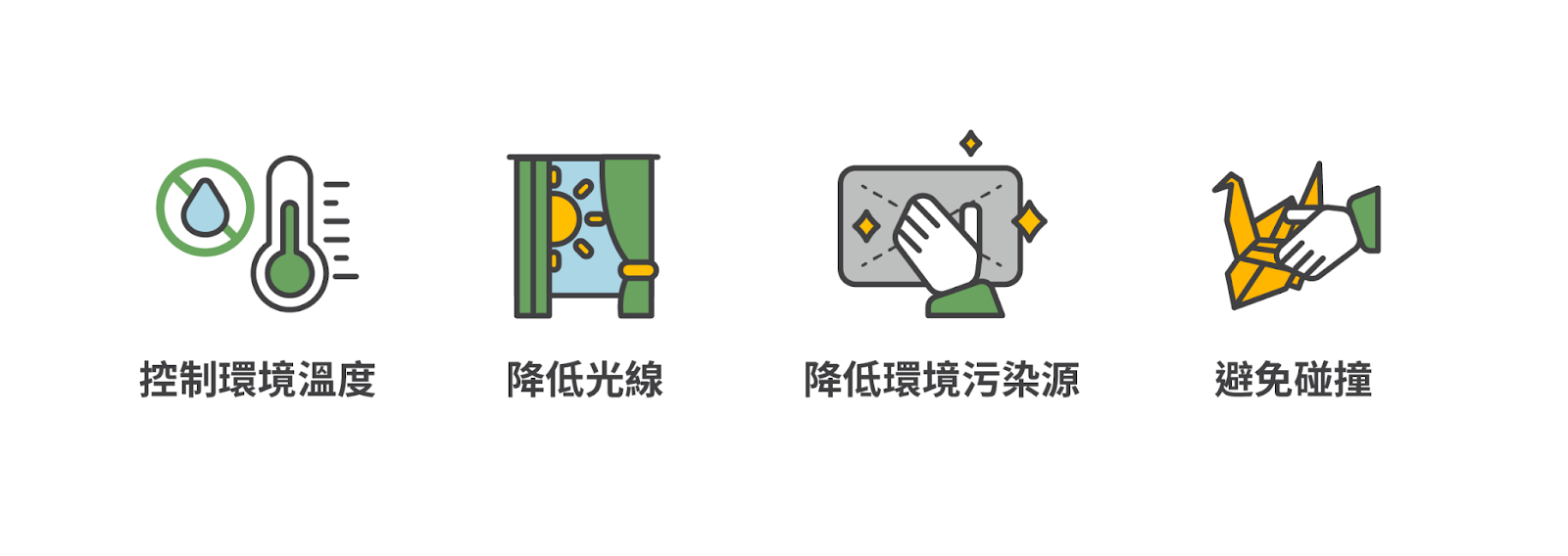 控制環境溫度、降低光線、降低環境污染源、避免碰撞