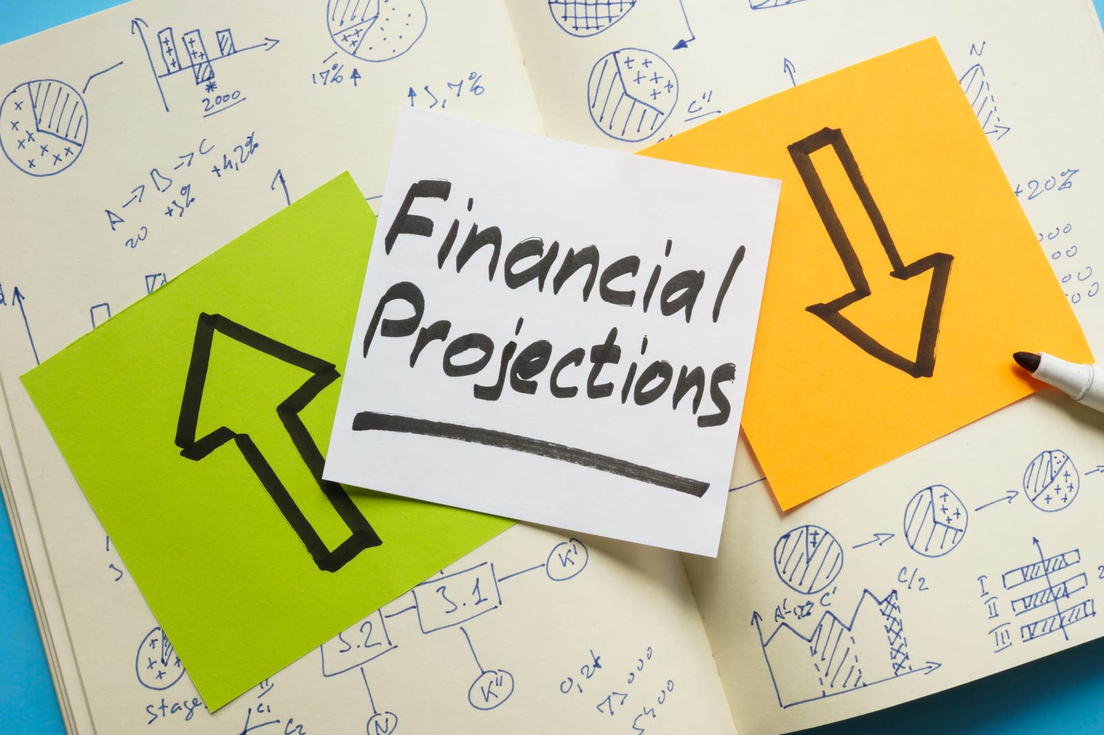 Financial Projections for Your Startup