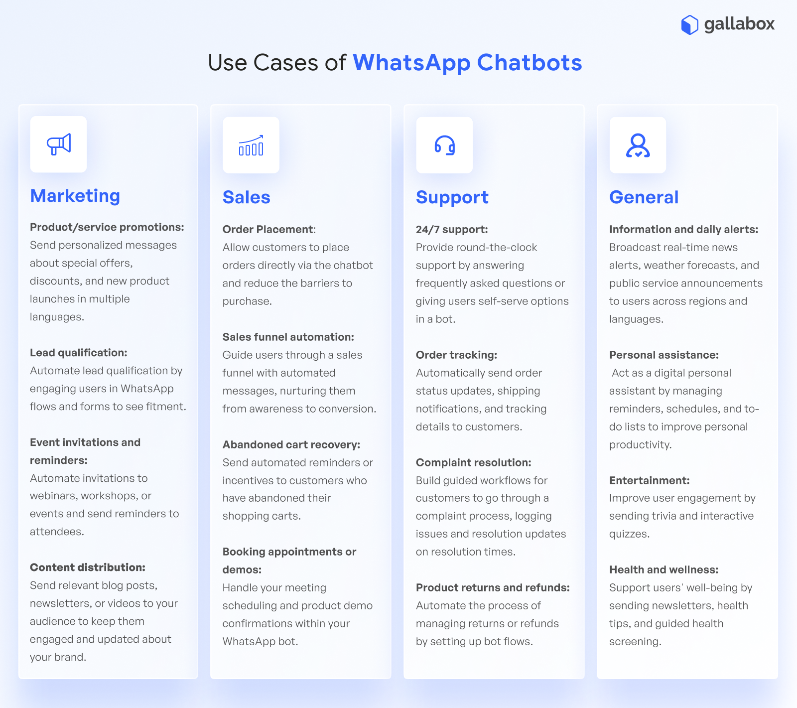 use cases of whatsapp chatbots