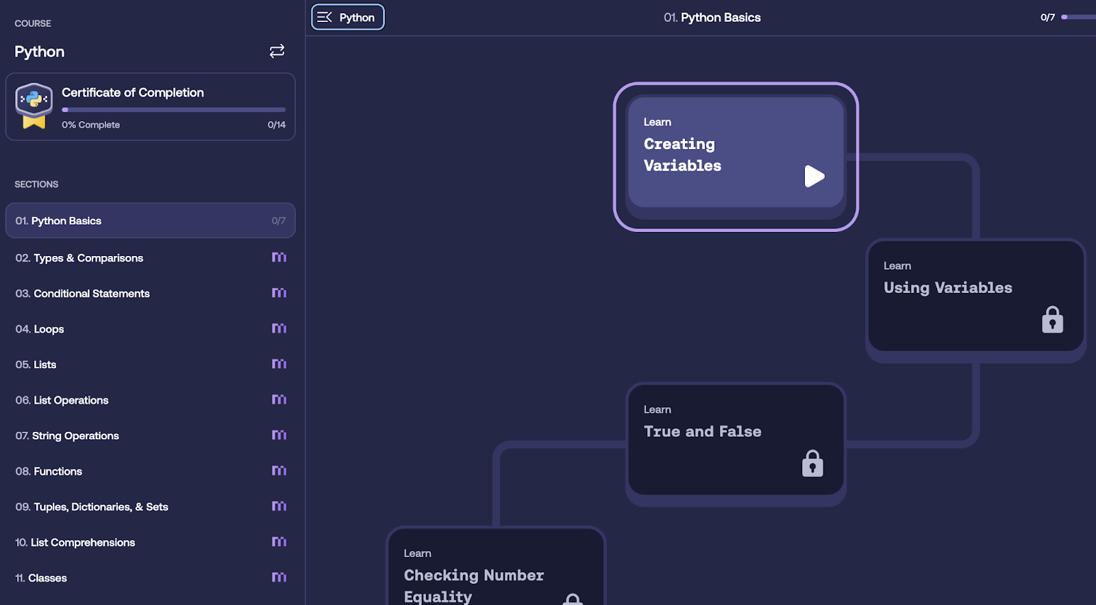 Mimo Python Course Modules