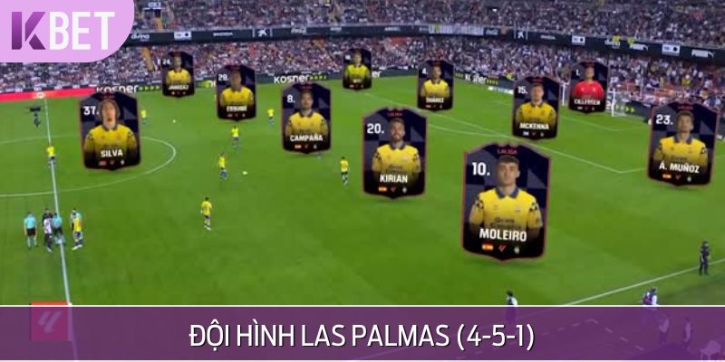 Đội hình thi đấu dự kiến của Las Palmas vs Valencia
