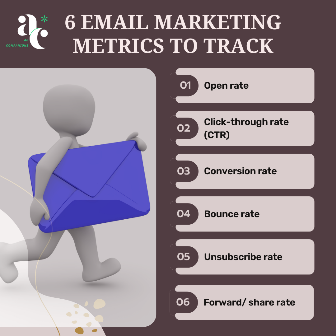 6 Email Marketing Metrics to Track