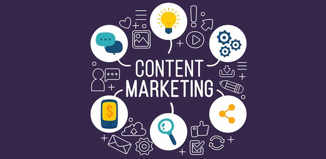 Content Marketing: The Ultimate Guide to Engaging Your Audience and Driving  Results