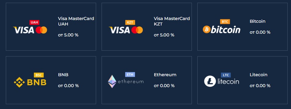 FKWallet информация