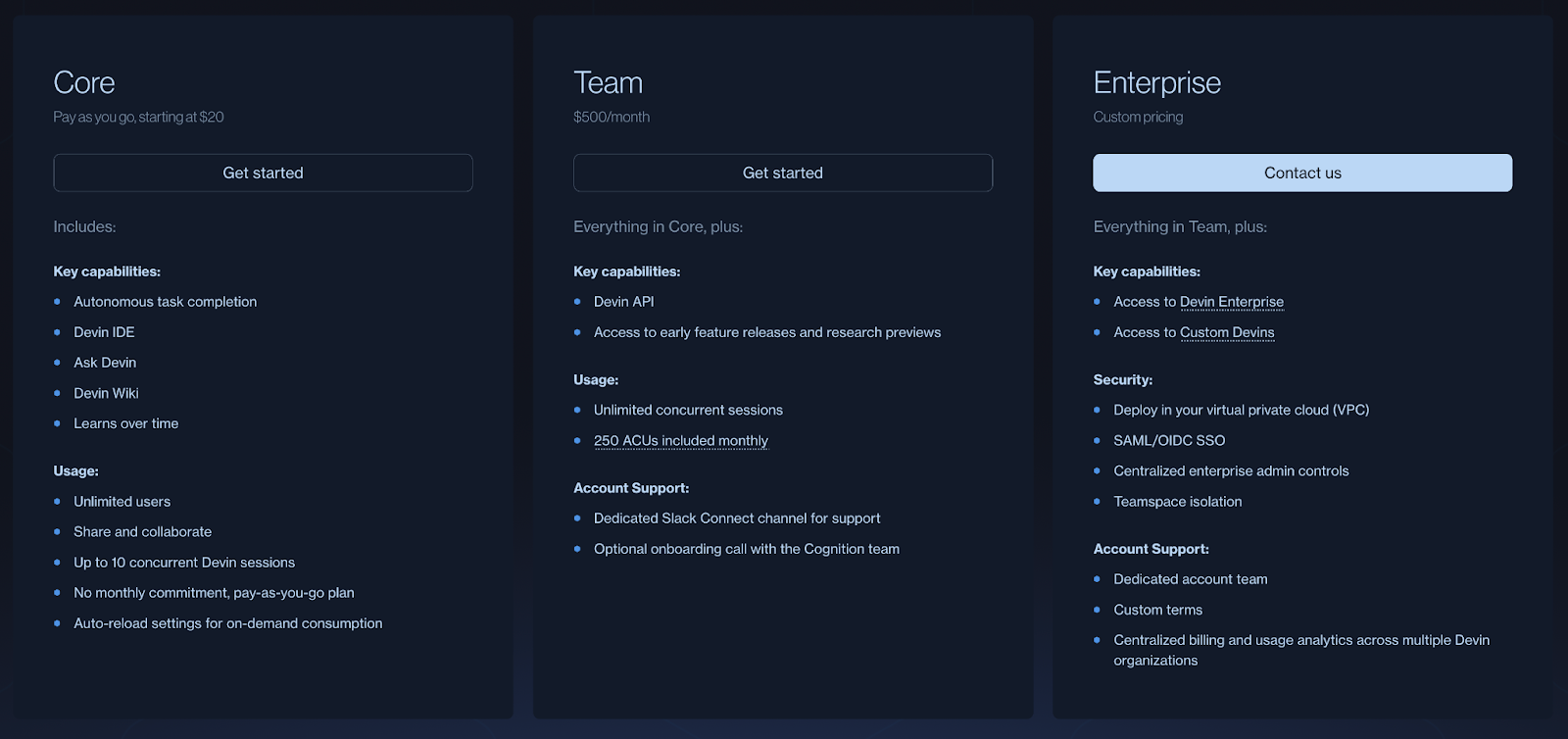 DevinAI's pricing page UI showing three plans for Core, Team and Enterprise.