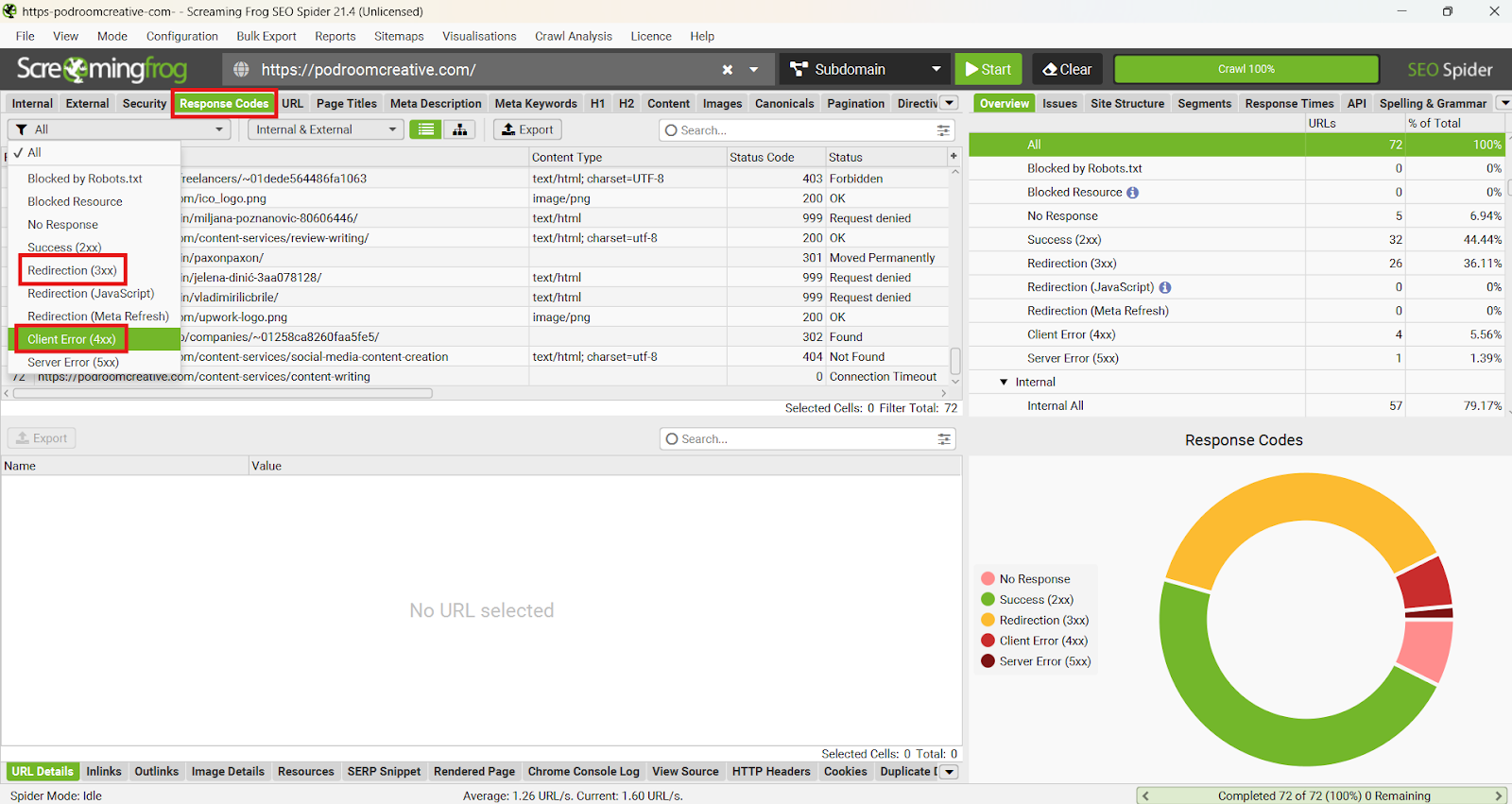 Best Free SEO Site Analysis Tools - ScreamingFrog Screenshot